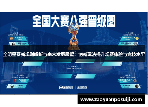 全明星赛新规则解析与未来发展展望：创新玩法提升观赛体验与竞技水平