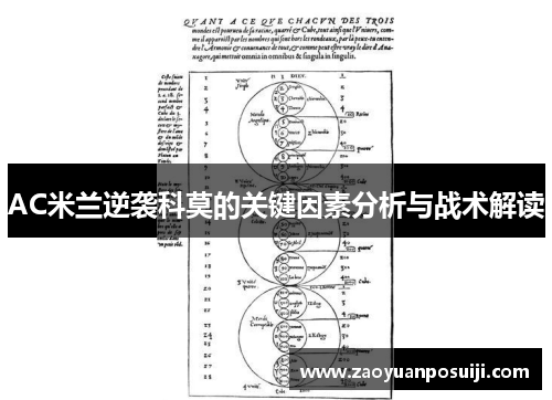 AC米兰逆袭科莫的关键因素分析与战术解读