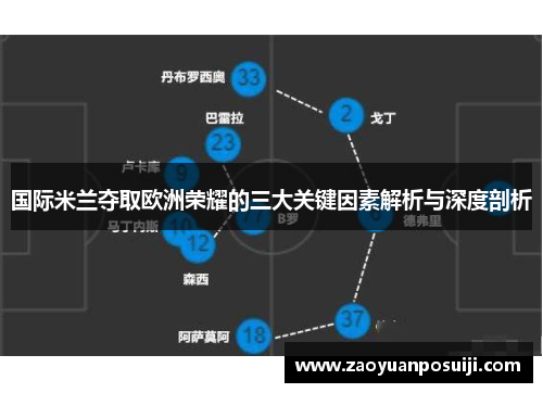 国际米兰夺取欧洲荣耀的三大关键因素解析与深度剖析