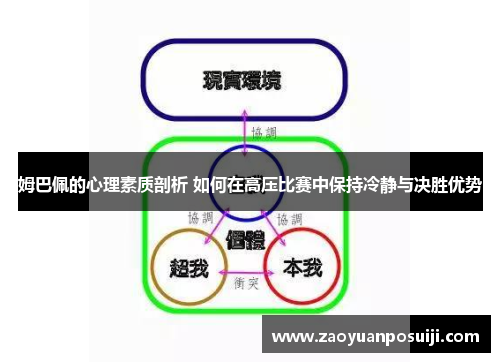 姆巴佩的心理素质剖析 如何在高压比赛中保持冷静与决胜优势